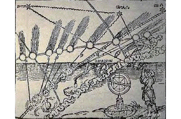 Was there Climate Change in the 6th century?