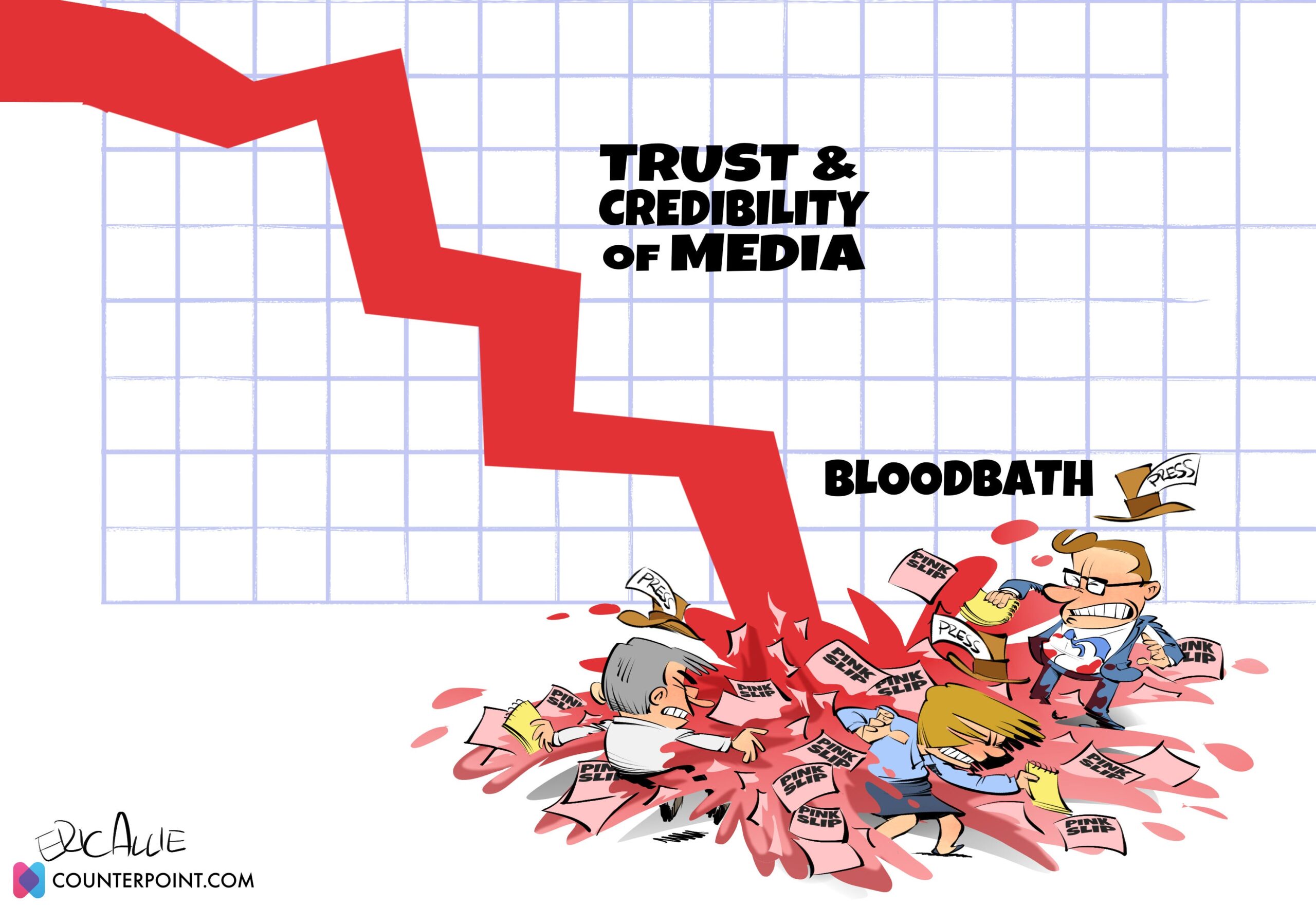 The global collapse of trust in the media